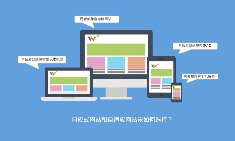 服务器租用行业的最新趋势与应用前景